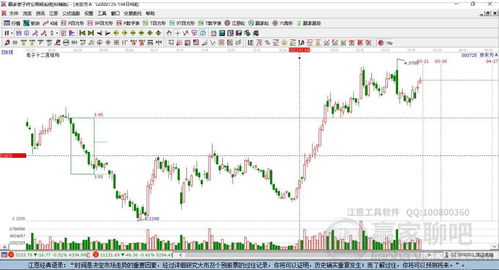 000725今日走勢(shì)分析 微跌0.24%，計(jì)算機(jī)軟硬件開發(fā)業(yè)務(wù)前景如何？