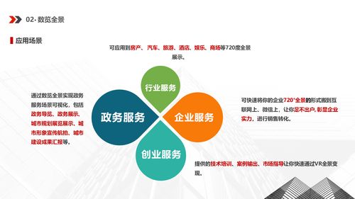 720° VR全景 沉浸式體驗數字世界新紀元